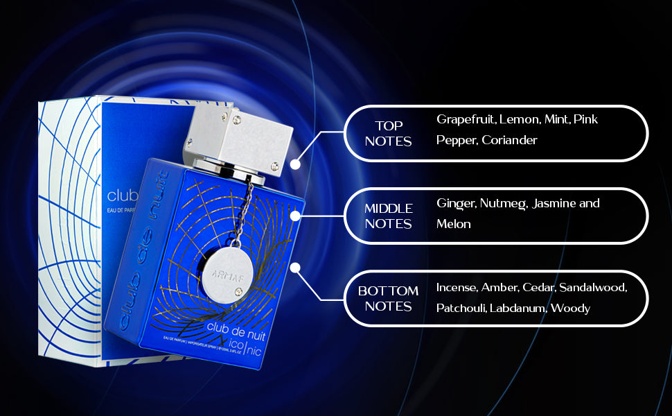 Armaf Club de Nuit Iconic
